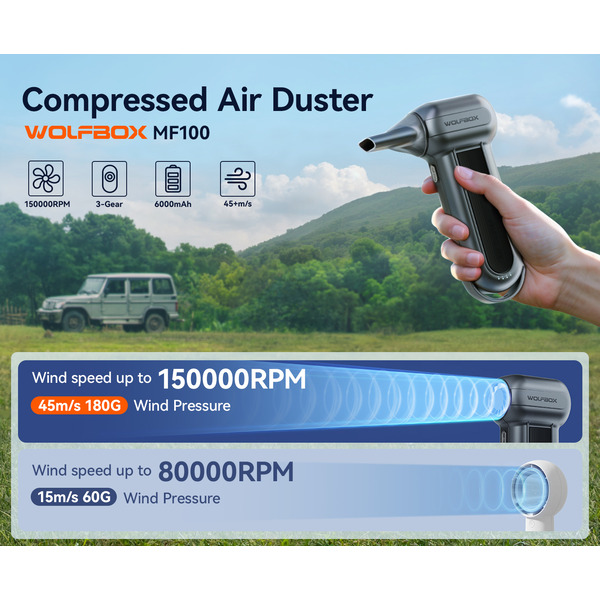 Wolfbox Portable Turbo Compressed Air Jetfan Handheld Cleaner & Hairdryer