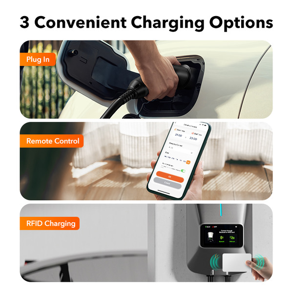 WOLFBOX 22kW 3-Phase Smart EV Charger - 7.6m Cable, 400V AC Wall-Mount