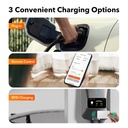 WOLFBOX 22kW 3-Phase Smart EV Charger - 7.6m Cable, 400V AC Wall-Mount
