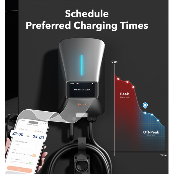 WOLFBOX 7kW WiFi Smart EV Charger - 7.6m Cable, 230V AC Single-Phase