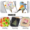 KALOUR 132 Color Pencil Set in Nylon Case - Complete Art Kit for Sketching