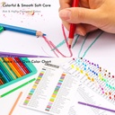 KALOUR 240 Professional Colored Pencils Artists Soft Core Vibrant Color