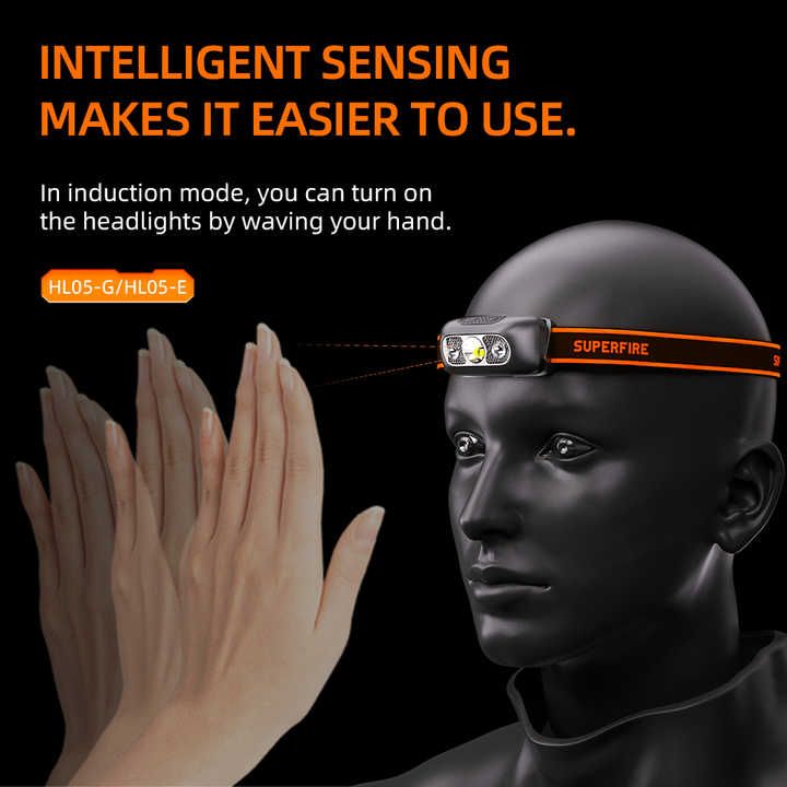 SUPERFIRE HL05-G Series Rechargeable LED Headlamp 120 Lumens