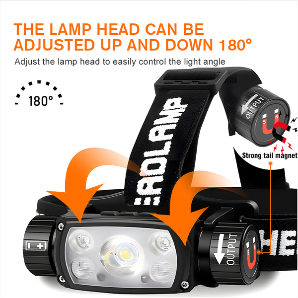 SUPERFIRE HE11 Rechargeable LED Headlamp - 800 Lumens, USB-C Magnetic Light