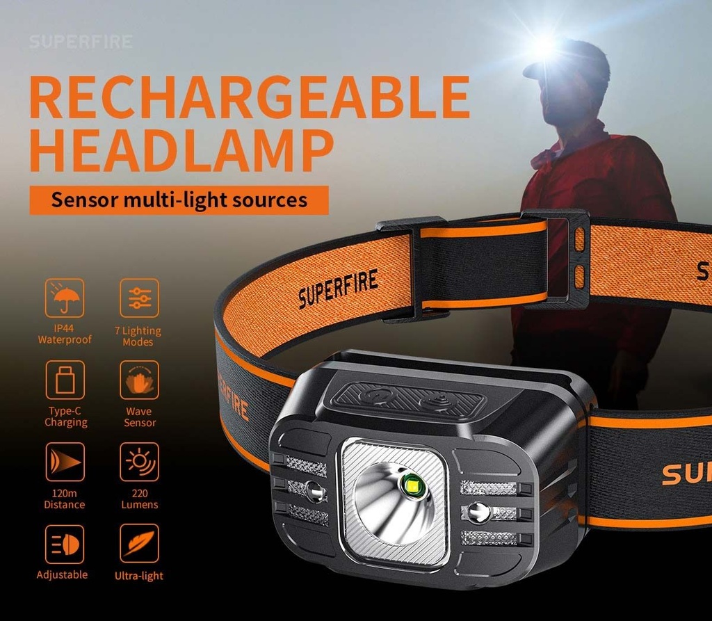 SUPERFIRE HL75- X Sensor Headlamp Torch Light 220 Lumens