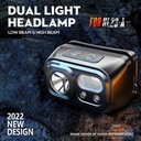 SUPERFIRE HL23- A Rechargeable Headlamp Multifunctional Head Torch 220lm