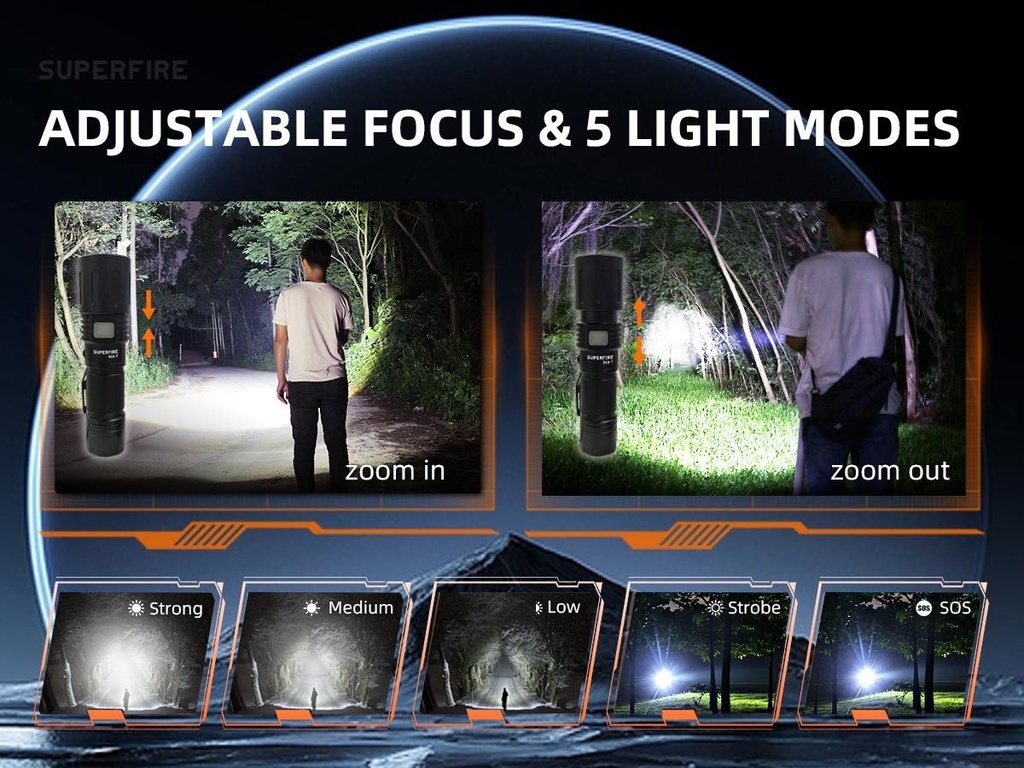 SUPERFIRE X60-T Military Tactical Flashlight Torch 2000 Lumens