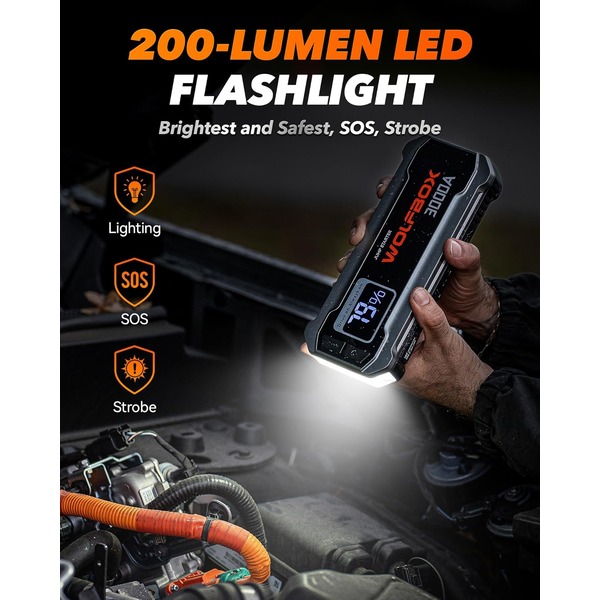 Wolfbox 3000A Jump Starter - 12V Car Battery Jump Starter, 65W Quick Charge